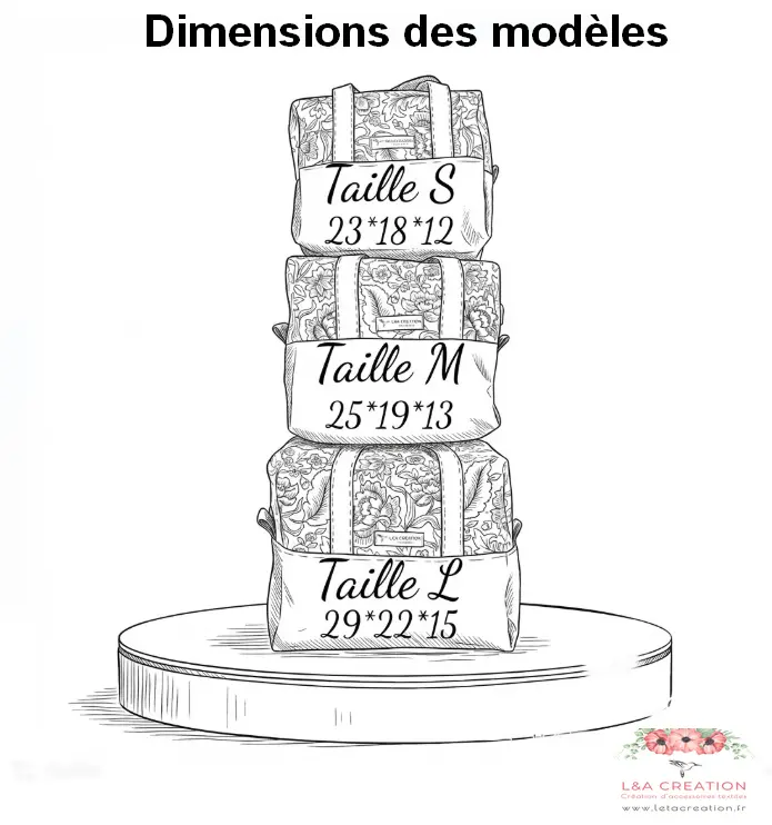 Dimensions des lunchs.webp